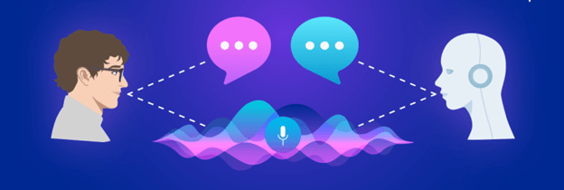 The Dell Validated Solution for Conversational AI