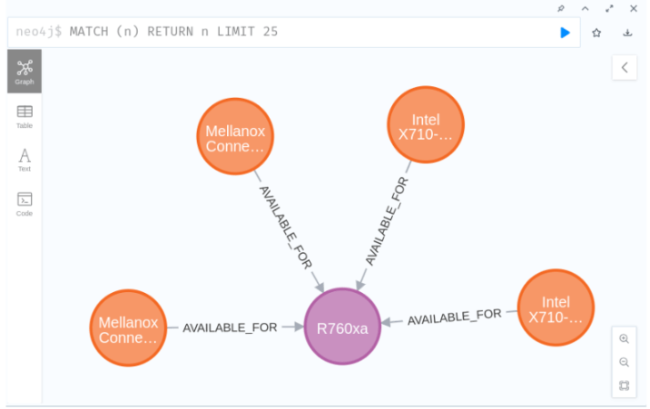 How to Ingest a PDF File into a Graph&nbsp;Database