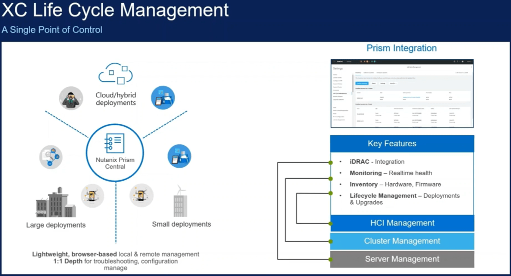 Streamlining Infrastructure Management with Dell XC Plus and Nutanix Lifecycle Manager